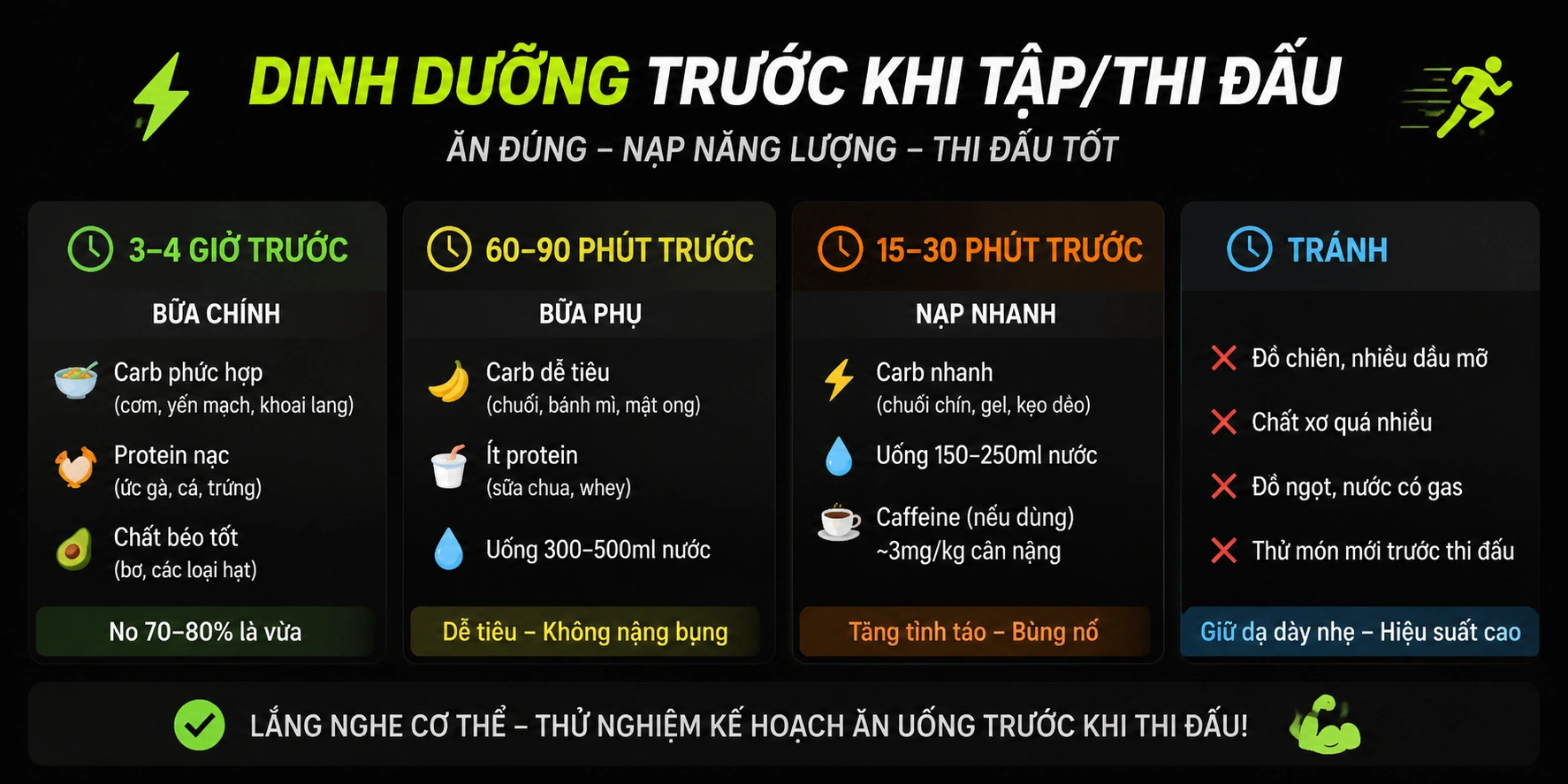 Bóng rổ 4